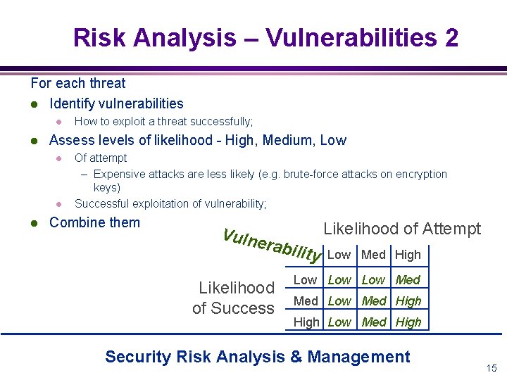 Risk Analysis – Vulnerabilities 2 For each threat l Identify vulnerabilities l l Assess