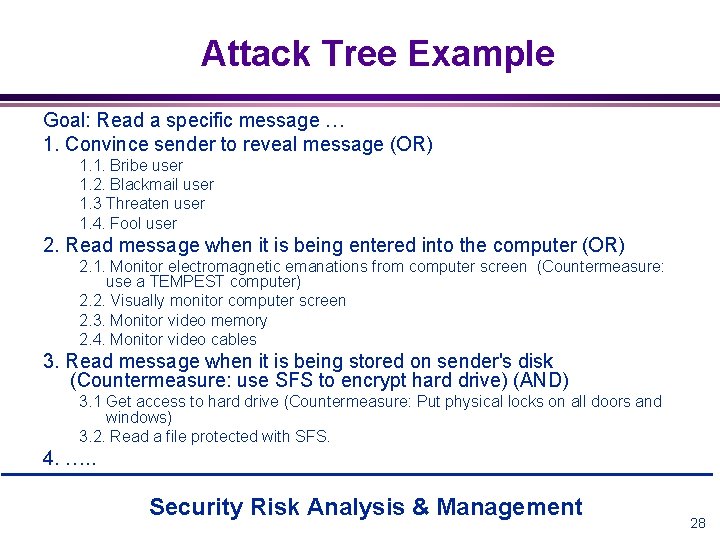 Attack Tree Example Goal: Read a specific message … 1. Convince sender to reveal