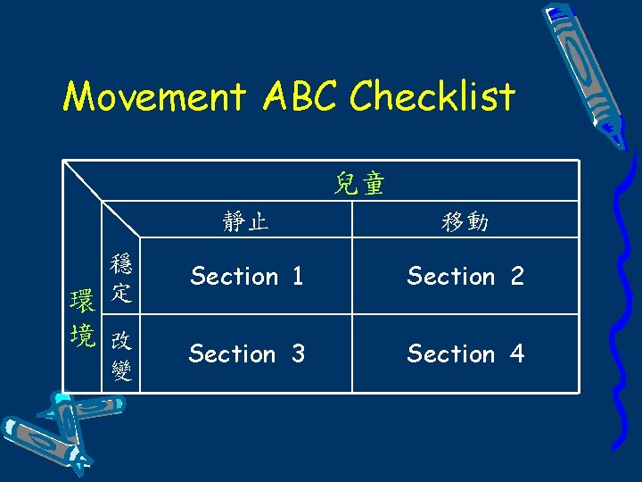 Movement ABC Checklist 兒童 穩 環 定 境 改 變 靜止 移動 Section 1