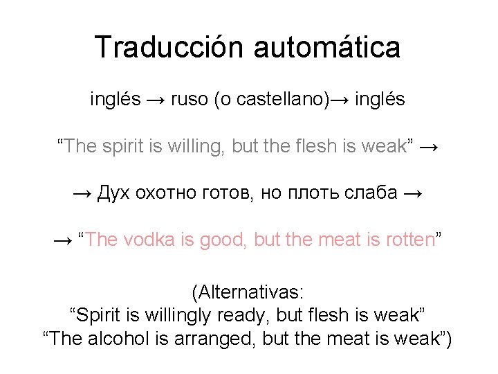 Traducción automática inglés → ruso (o castellano)→ inglés “The spirit is willing, but the