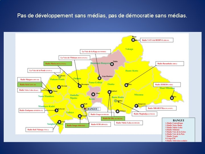 Pas de développement sans médias, pas de démocratie sans médias. 