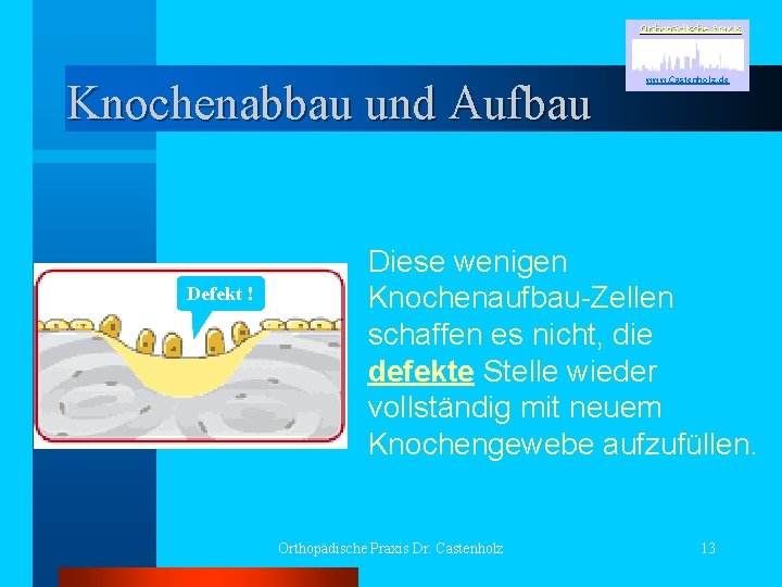 Orthopädische Praxis Knochenabbau und Aufbau Defekt ! www. Castenholz. de Diese wenigen Knochenaufbau-Zellen schaffen