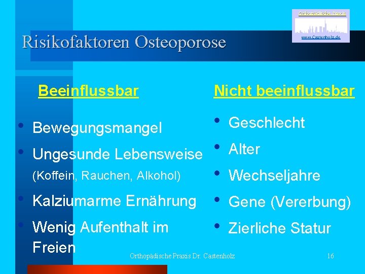Orthopädische Praxis Risikofaktoren Osteoporose Beeinflussbar • • Bewegungsmangel Ungesunde Lebensweise (Koffein, Rauchen, Alkohol) •