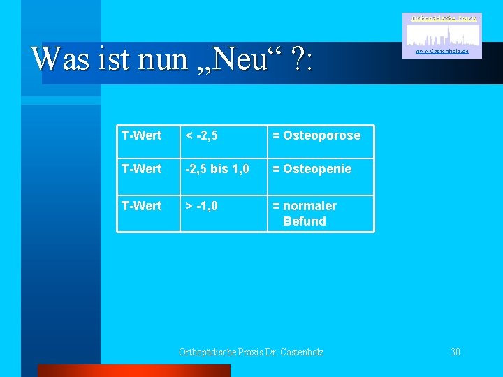 Orthopädische Praxis Was ist nun „Neu“ ? : T-Wert < -2, 5 = Osteoporose
