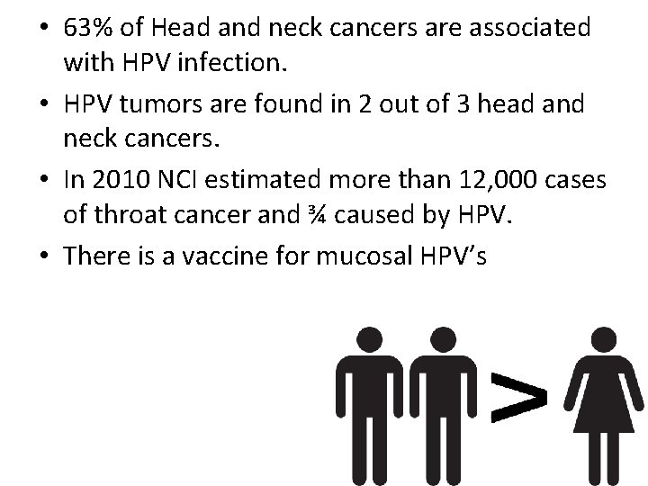  • 63% of Head and neck cancers are associated with HPV infection. •