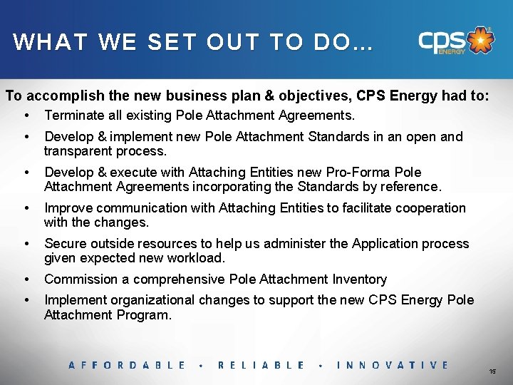 WHAT WE SET OUT TO DO… To accomplish the new business plan & objectives,