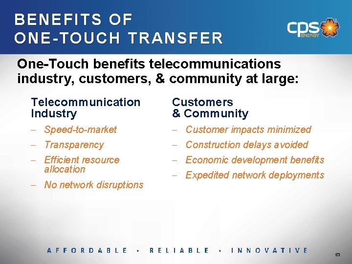 BENEFITS OF ONE-TOUCH TRANSFER One-Touch benefits telecommunications industry, customers, & community at large: Telecommunication