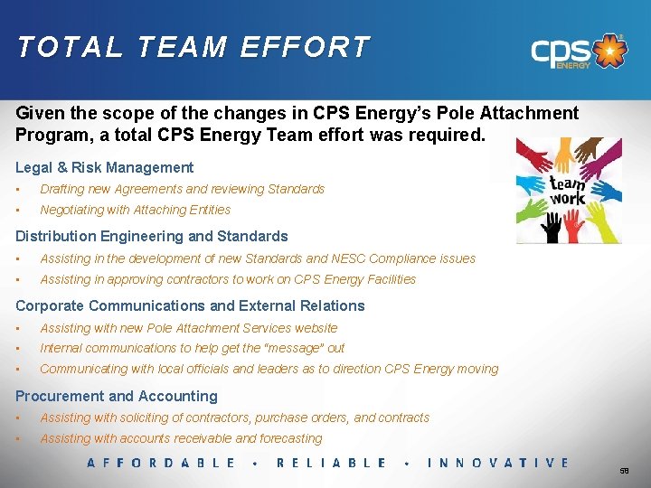 TOTAL TEAM EFFORT Given the scope of the changes in CPS Energy’s Pole Attachment