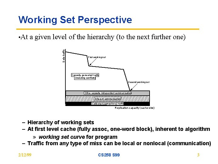 Working Set Perspective a given level of the hierarchy (to the next further one) Working Set Perspective a given level of the hierarchy (to the next further one)