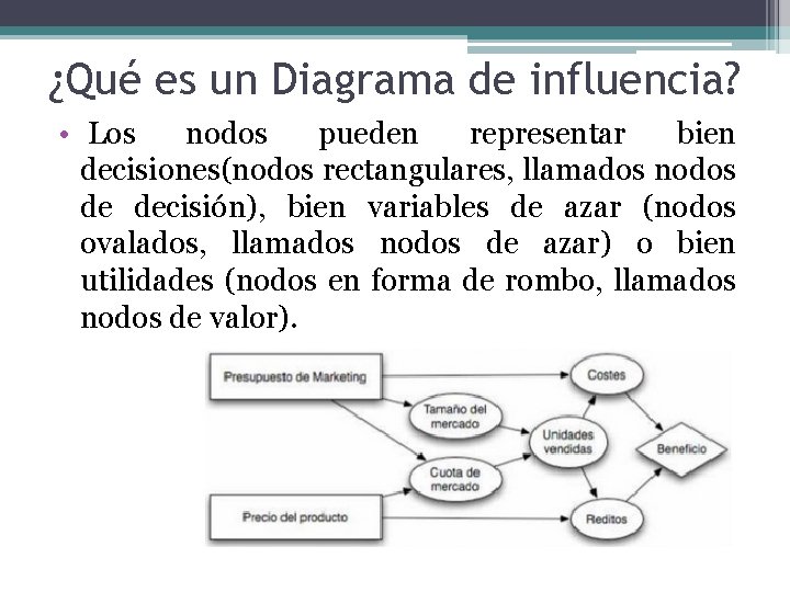 ¿Qué es un Diagrama de influencia? • Los nodos pueden representar bien decisiones(nodos rectangulares,