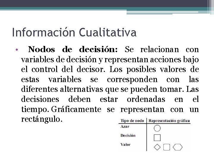 Información Cualitativa • Nodos de decisión: Se relacionan con variables de decisión y representan