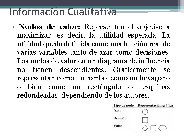 Información Cualitativa • Nodos de valor: Representan el objetivo a maximizar, es decir, la