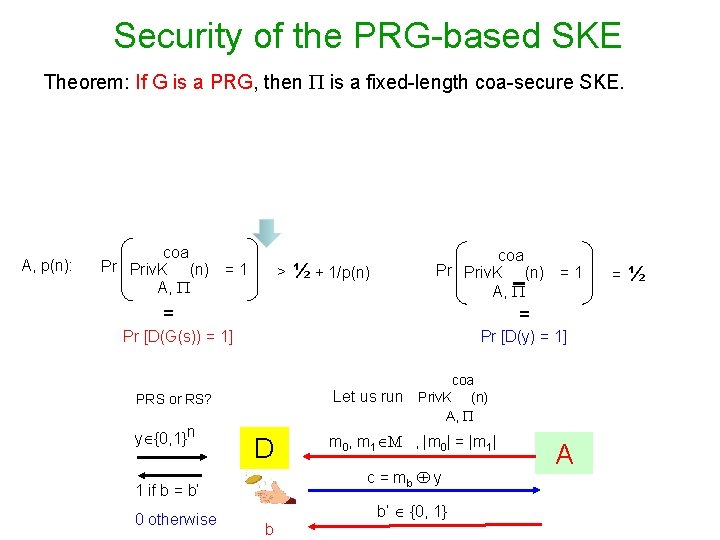 Security of the PRG-based SKE Theorem: If G is a PRG, then is a