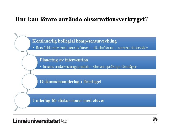 Hur kan lärare använda observationsverktyget? Kontinuerlig kollegial kompetensutveckling • flera lektioner med samma lärare Hur kan lärare använda observationsverktyget? Kontinuerlig kollegial kompetensutveckling • flera lektioner med samma lärare