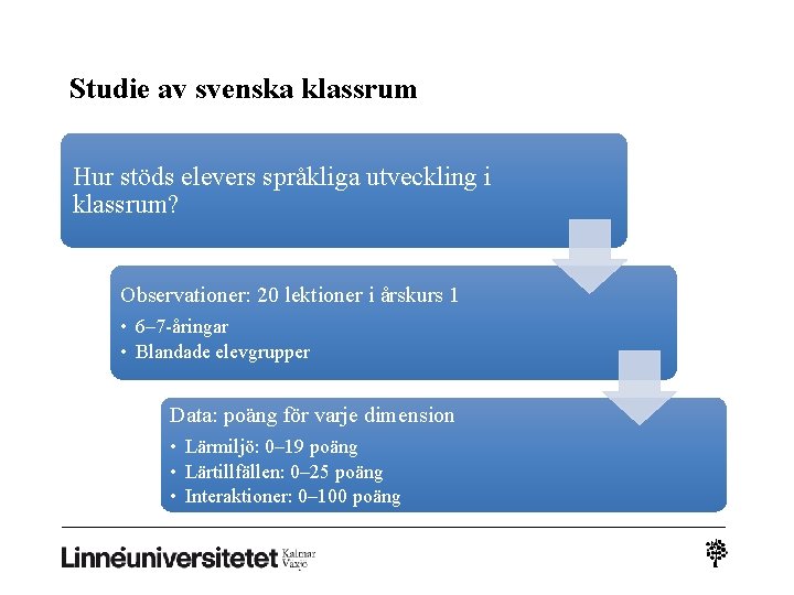 Studie av svenska klassrum Hur stöds elevers språkliga utveckling i klassrum? Observationer: 20 lektioner Studie av svenska klassrum Hur stöds elevers språkliga utveckling i klassrum? Observationer: 20 lektioner