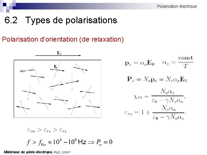 Polarisation électrique 6. 2 Types de polarisations Polarisation d’orientation (de relaxation) Matériaux du génie