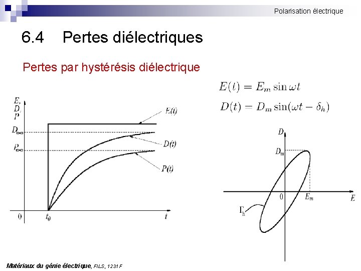 Polarisation électrique 6. 4 Pertes diélectriques Pertes par hystérésis diélectrique Matériaux du génie électrique,