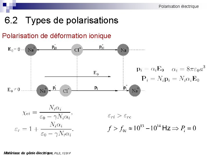 Polarisation électrique 6. 2 Types de polarisations Polarisation de déformation ionique Matériaux du génie