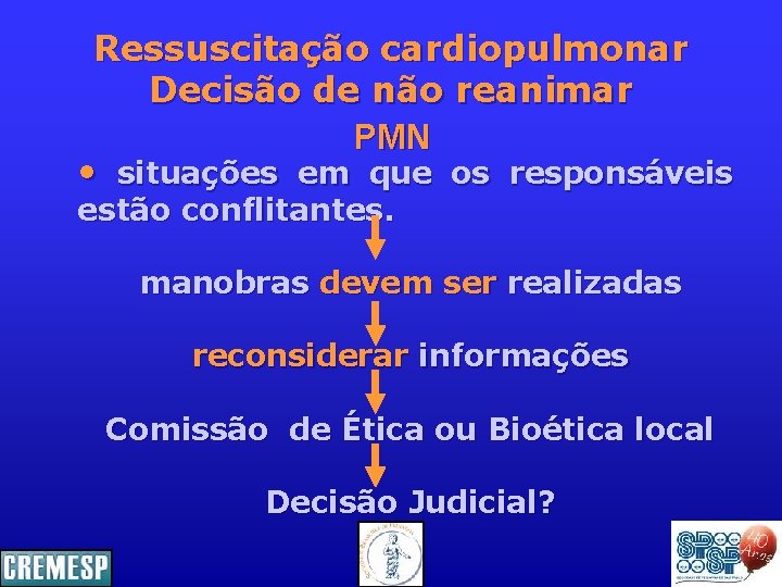 Ressuscitação cardiopulmonar Decisão de não reanimar PMN • situações em que os responsáveis estão