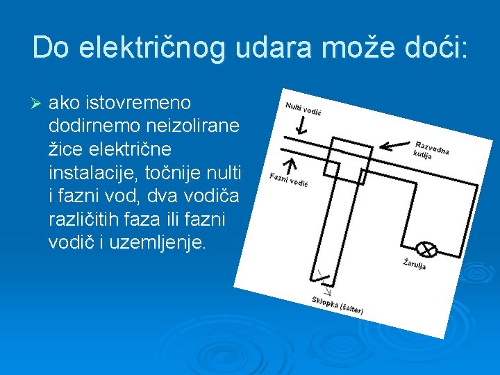 Do električnog udara može doći: Ø ako istovremeno dodirnemo neizolirane žice električne instalacije, točnije