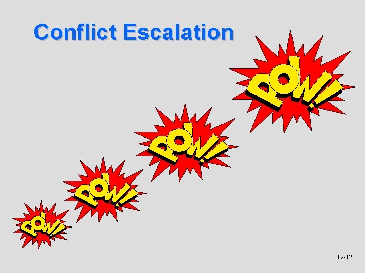 Conflict Escalation 12 -12 