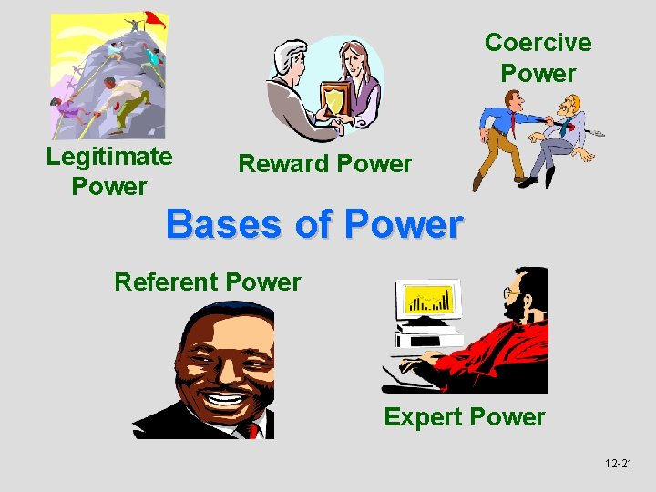 Coercive Power Legitimate Power Reward Power Bases of Power Referent Power Expert Power 12