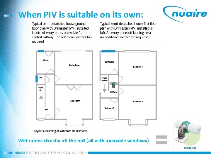 When PIV is suitable on its own: Wet rooms directly off the hall (all