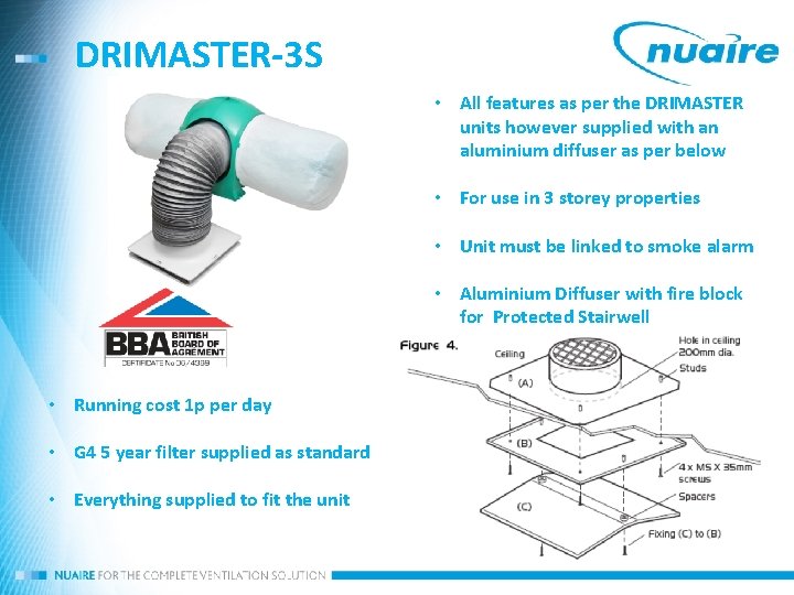 DRIMASTER-3 S • All features as per the DRIMASTER units however supplied with an