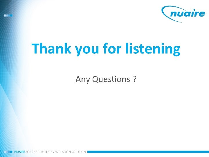 Thank you for listening Any Questions ? 
