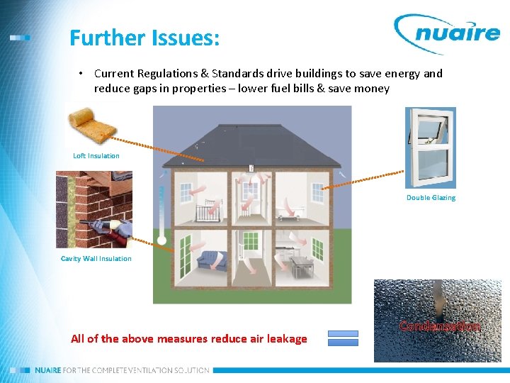 Further Issues: • Current Regulations & Standards drive buildings to save energy and reduce