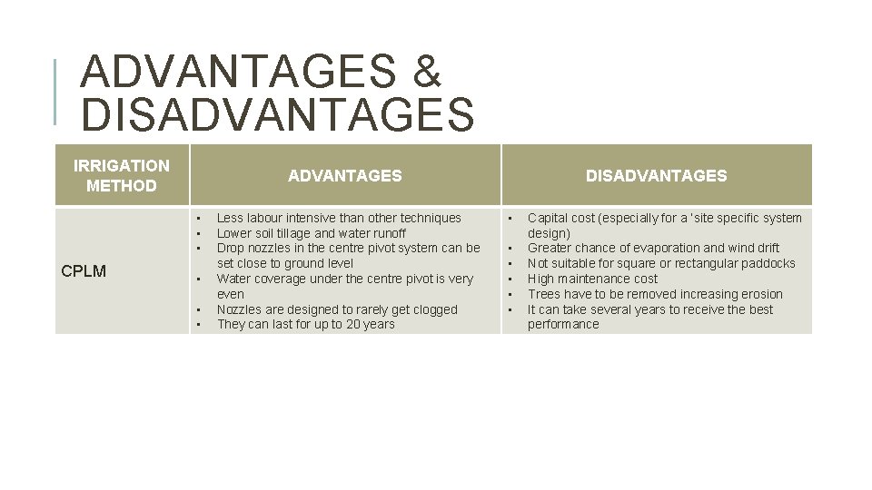 ADVANTAGES & DISADVANTAGES IRRIGATION METHOD ADVANTAGES • • • CPLM • • • Less