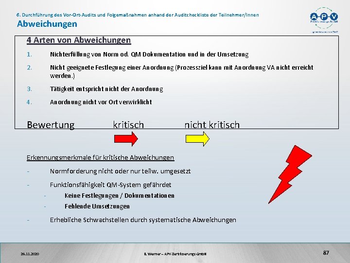 6. Durchführung des Vor-Ort-Audits und Folgemaßnahmen anhand der Auditcheckliste der Teilnehmer/Innen Abweichungen 4 Arten