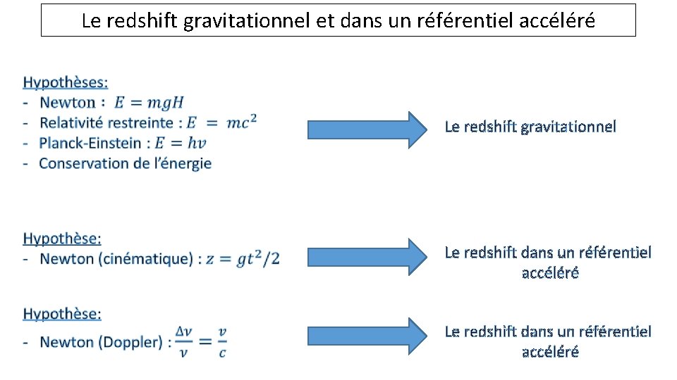 Le redshift gravitationnel et dans un référentiel accéléré Le redshift gravitationnel Le redshift dans