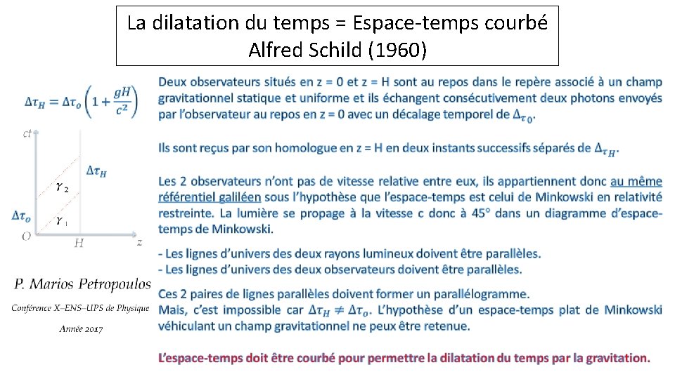 La dilatation du temps = Espace-temps courbé Alfred Schild (1960) 