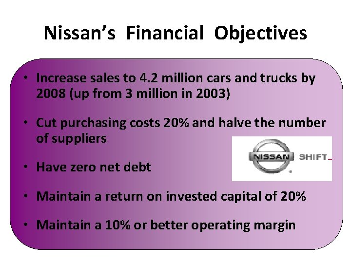 Nissan’s Financial Objectives • Increase sales to 4. 2 million cars and trucks by