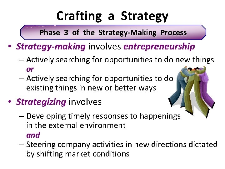 Crafting a Strategy Phase 3 of the Strategy-Making Process • Strategy-making involves entrepreneurship –