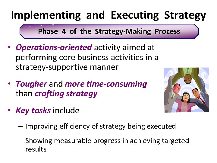 Implementing and Executing Strategy Phase 4 of the Strategy-Making Process • Operations-oriented activity aimed