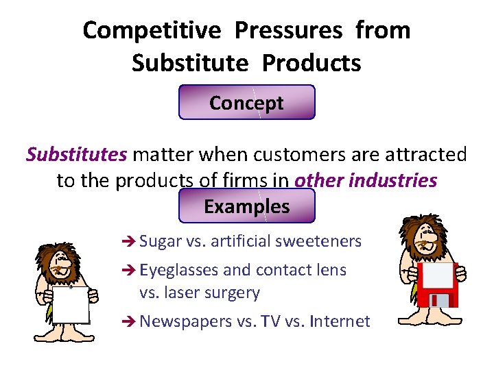 Competitive Pressures from Substitute Products Concept Substitutes matter when customers are attracted to the