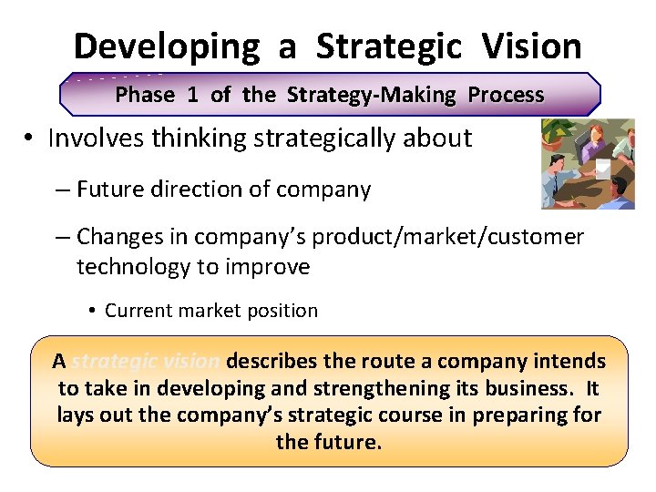 Developing a Strategic Vision Phase 1 of the Strategy-Making Process • Involves thinking strategically