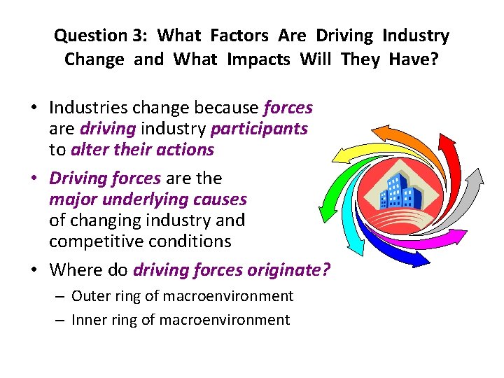 Question 3: What Factors Are Driving Industry Change and What Impacts Will They Have?