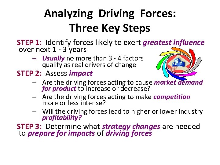 Analyzing Driving Forces: Three Key Steps STEP 1: Identify forces likely to exert greatest