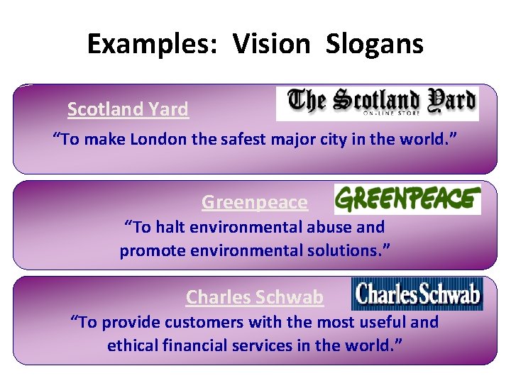 Examples: Vision Slogans Scotland Yard “To make London the safest major city in the