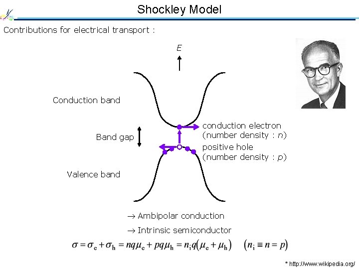 Shockley Model Contributions for electrical transport : E Conduction band Band gap conduction electron