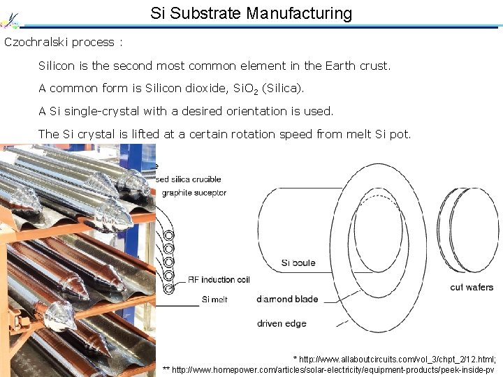 Si Substrate Manufacturing Czochralski process : Silicon is the second most common element in