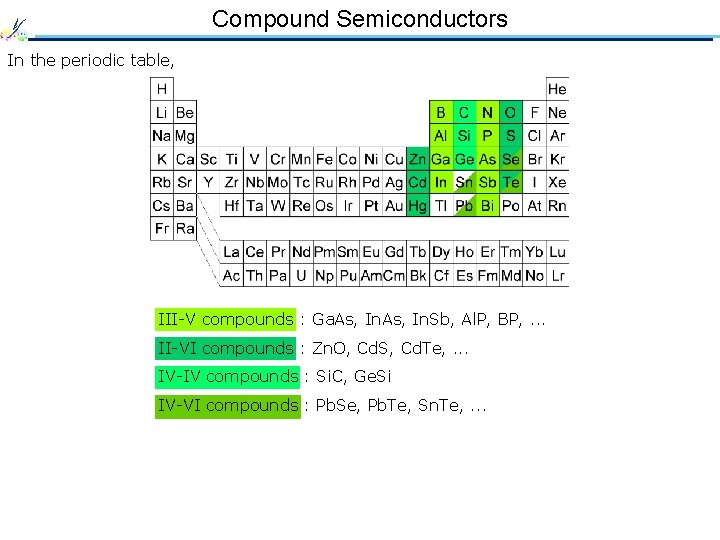 Compound Semiconductors In the periodic table, III-V compounds : Ga. As, In. Sb, Al.