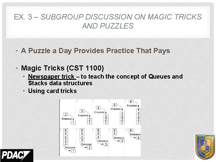 EX. 3 – SUBGROUP DISCUSSION ON MAGIC TRICKS AND PUZZLES • A Puzzle a