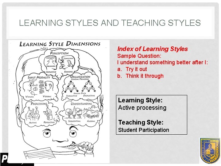 LEARNING STYLES AND TEACHING STYLES Index of Learning Styles Sample Question: I understand something