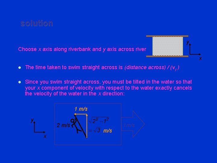 solution y Choose x axis along riverbank and y axis across river x l