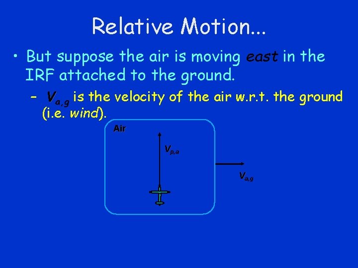 Relative Motion. . . • But suppose the air is moving east in the