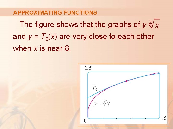 APPROXIMATING FUNCTIONS The figure shows that the graphs of y = and y =